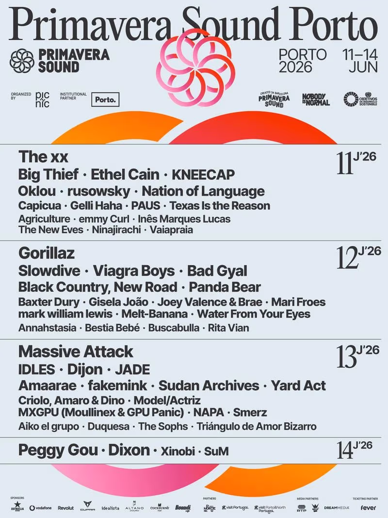 Primavera Sound Porto 2026